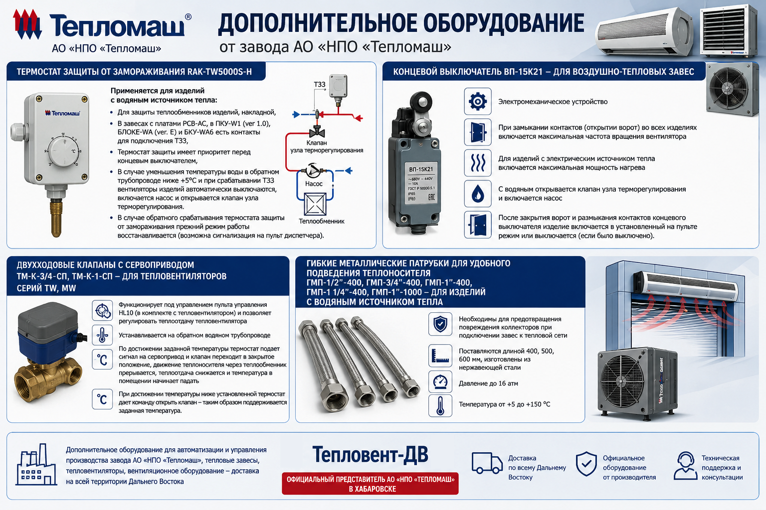 Дополнительное оборудование от завода АО "НПО "Тепломаш" Дополнительное оборудование от завода АО "НПО "Тепломаш"