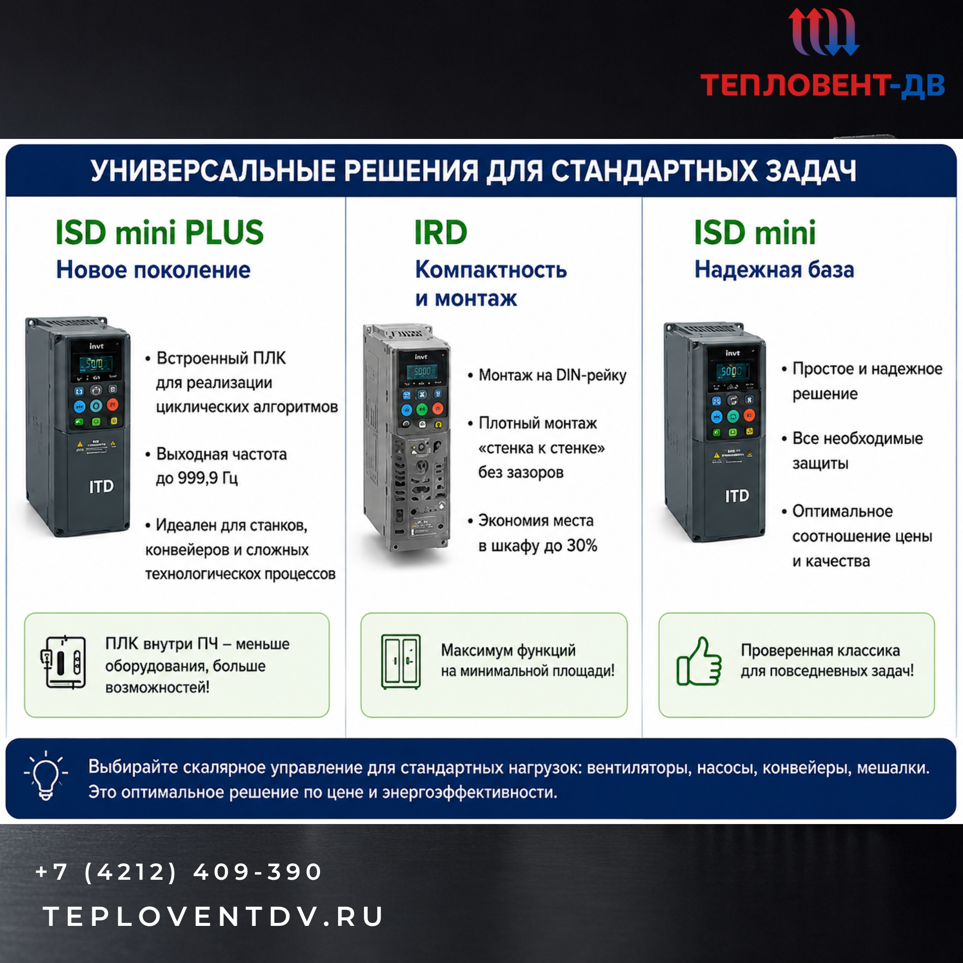 Универсальные решения для стандартных задач автоматизации