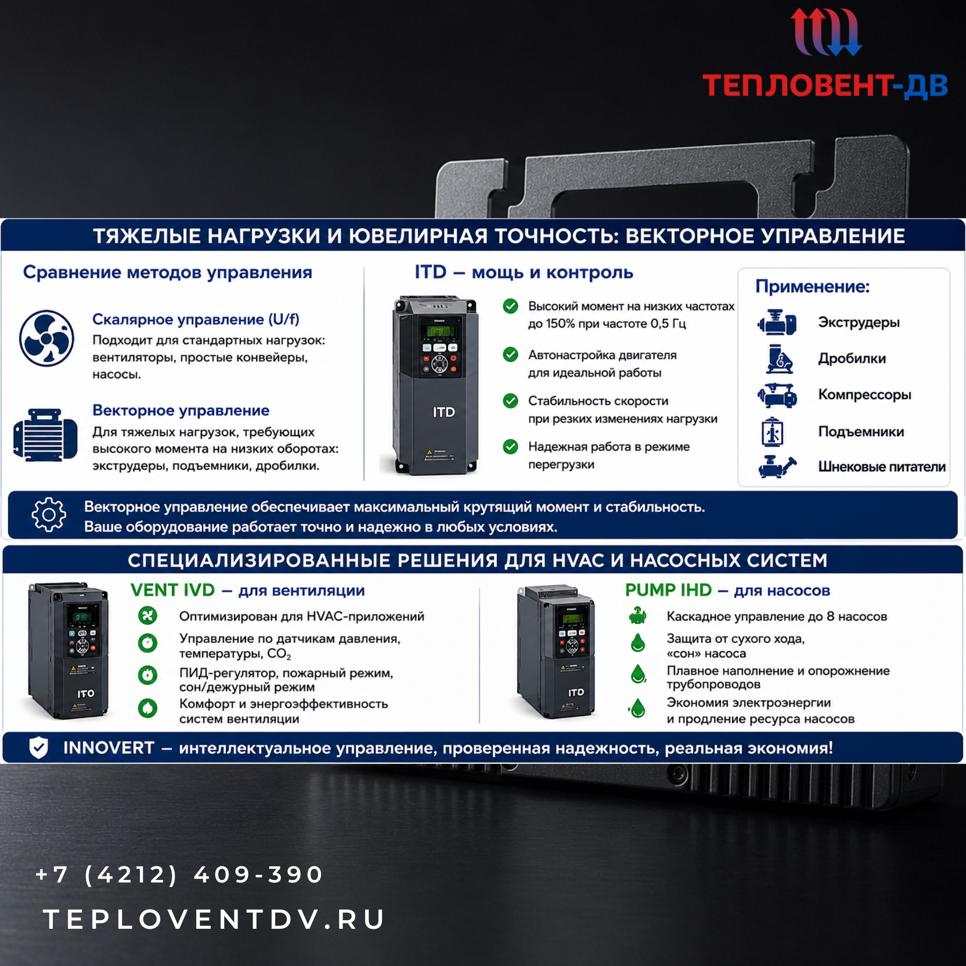 Тяжелые нагрузки и ювелирная точность: векторное управление в частотных преобразователях
