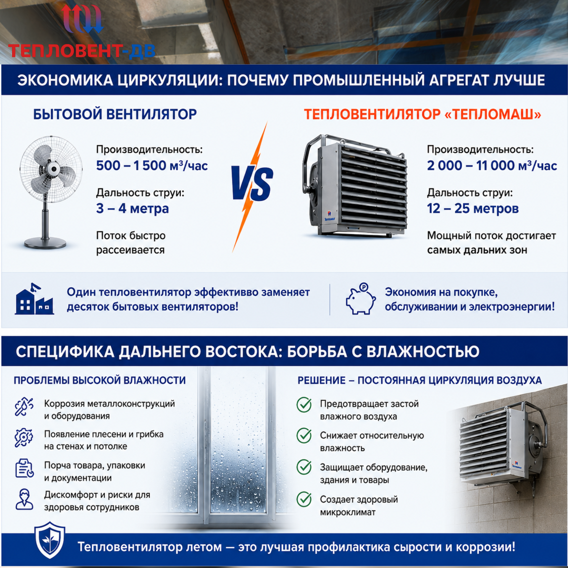 Экономика циркуляции: почему промышленный агрегат лучше бытового ветродуя Экономика циркуляции: почему промышленный агрегат лучше бытового ветродуя