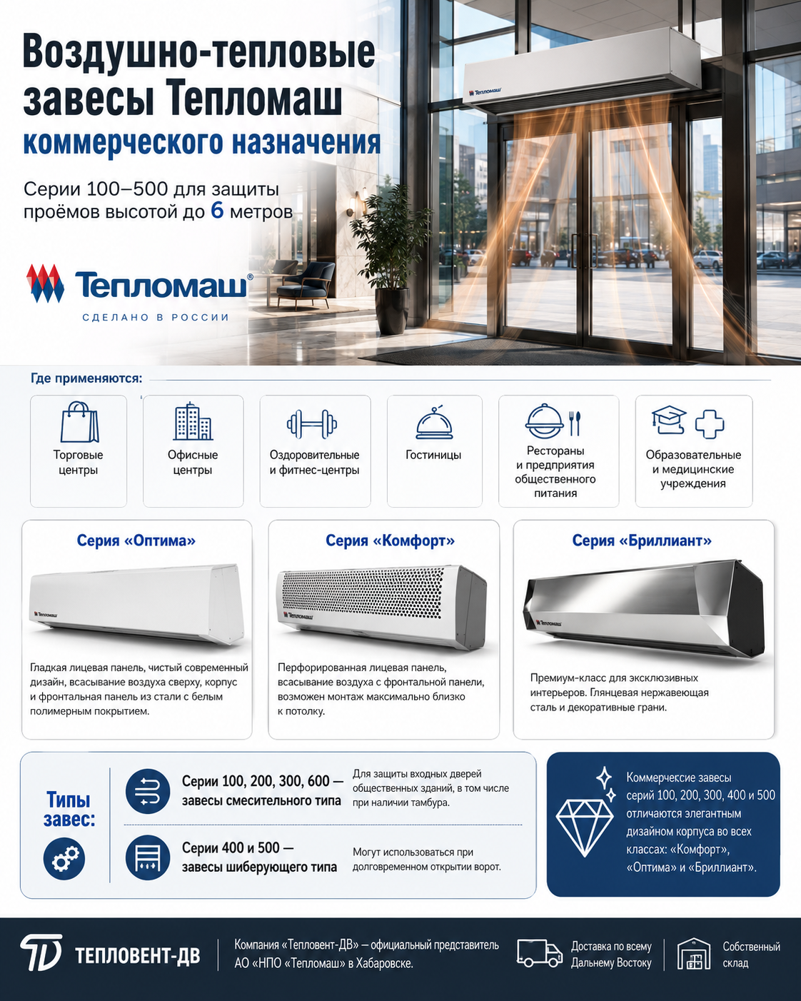 Коммерческие завесы серий 100-500 от завода Тепломаш купить в Хабаровске и на Дальнем Востоке Коммерческие завесы серий 100-500 от завода Тепломаш купить в Хабаровске и на Дальнем Востоке