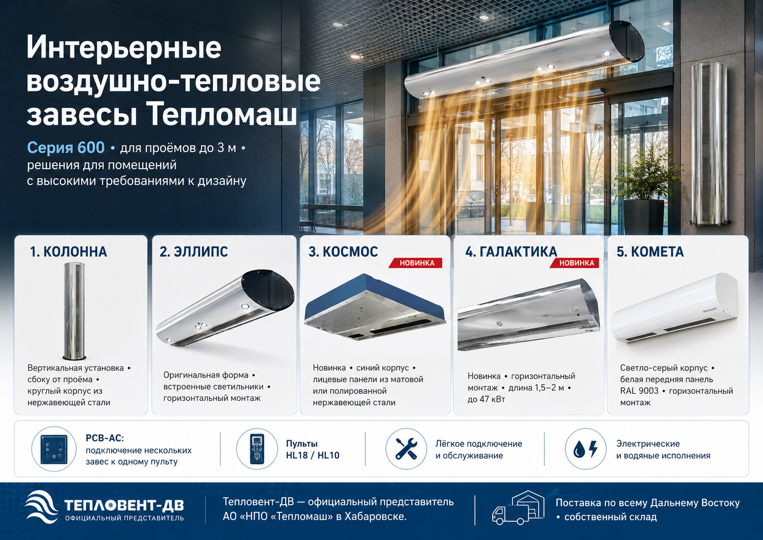 Интерьерные воздушно-тепловые завесы от завода АО "НПО "Тепломаш" купить в Хабаровске и на Дальнем Востоке Интерьерные воздушно-тепловые завесы от завода АО "НПО "Тепломаш" купить в Хабаровске и на Дальнем Востоке