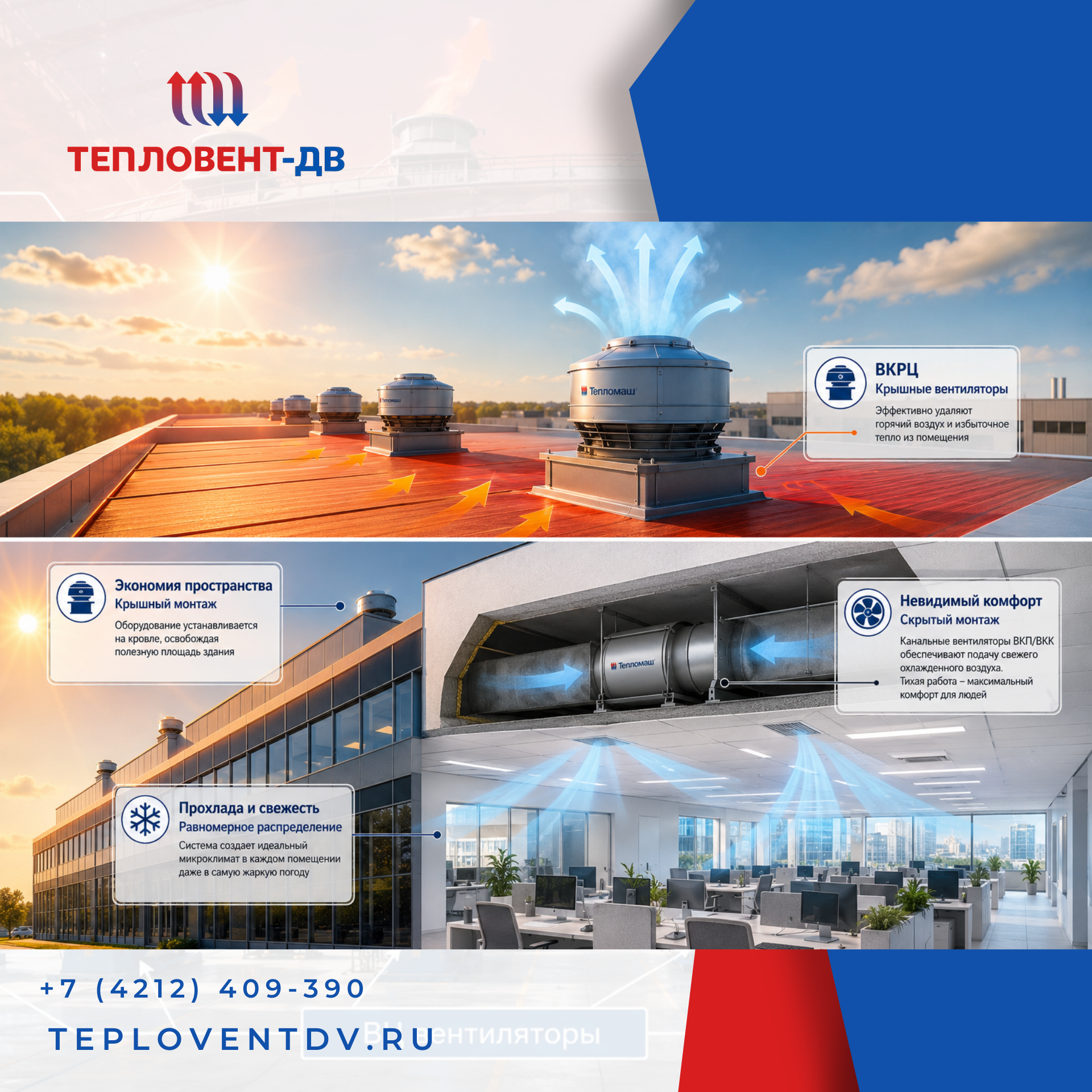 Обзор вентиляторов завода «Тепломаш» для летнего сезона Обзор вентиляторов завода «Тепломаш» для летнего сезона