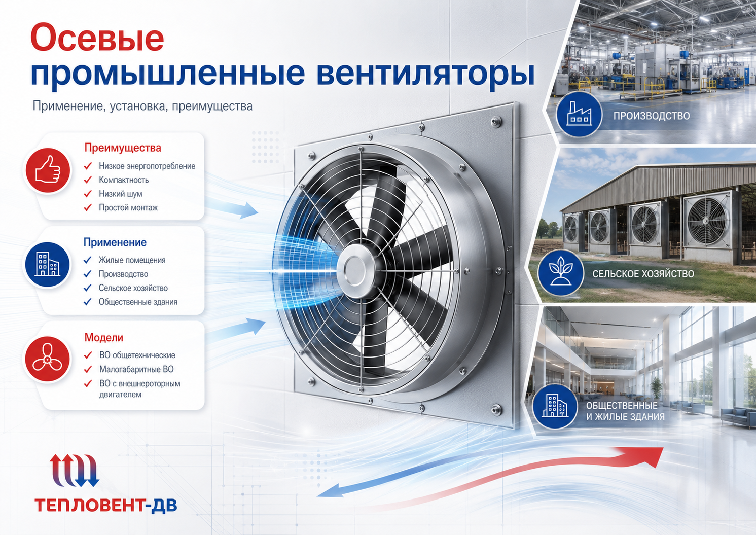 Осевые промышленные вентиляторы для правильного воздухообмена в жилых и производственных помещениях Осевые промышленные вентиляторы для правильного воздухообмена в жилых и производственных помещениях