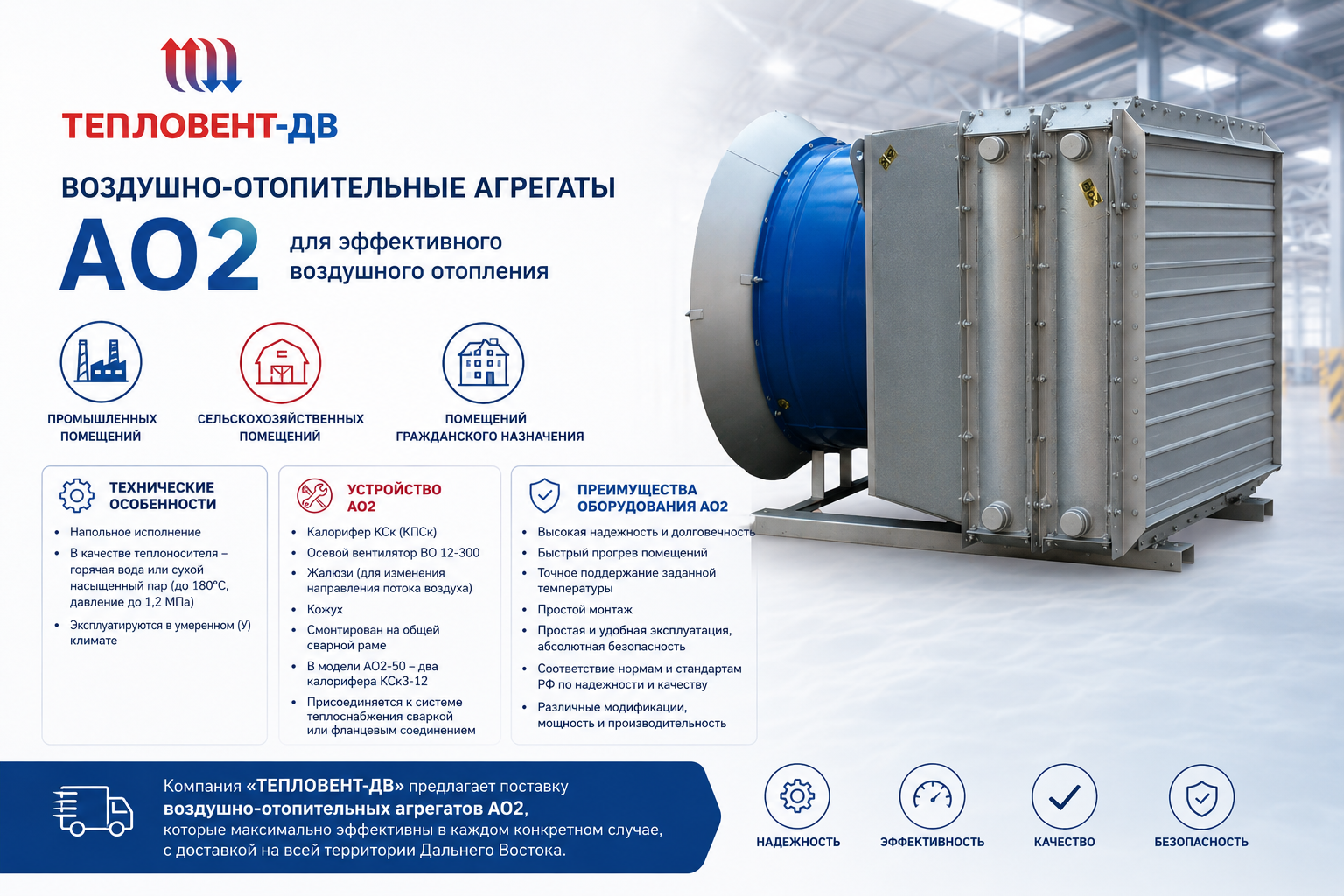 Агрегаты воздушно-отопительные АО2: для воздушного отопления помещений промышленного, сельскохозяйственного и гражданского назначения Агрегаты воздушно-отопительные АО2: для воздушного отопления помещений промышленного, сельскохозяйственного и гражданского назначения