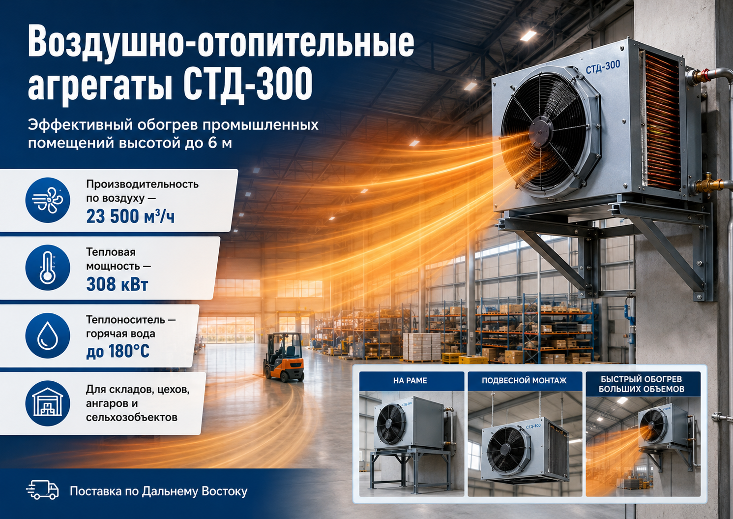Воздушно-отопительные агрегаты СТД-300 Воздушно-отопительные агрегаты СТД-300