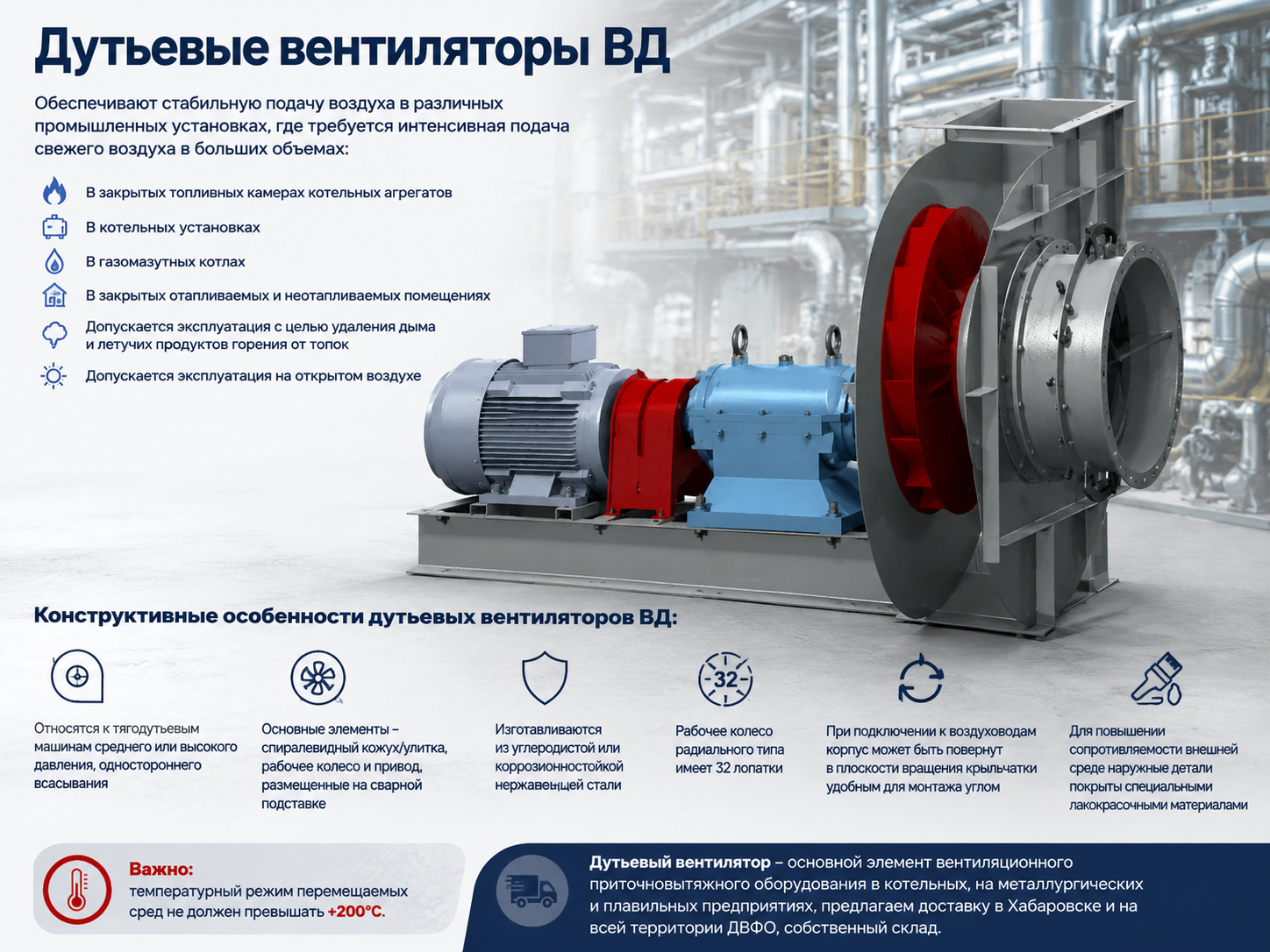 Дутьевые вентиляторы ВД для стабильной и достаточной подачи воздуха на Дальнем Востоке Дутьевые вентиляторы ВД для стабильной и достаточной подачи воздуха на Дальнем Востоке