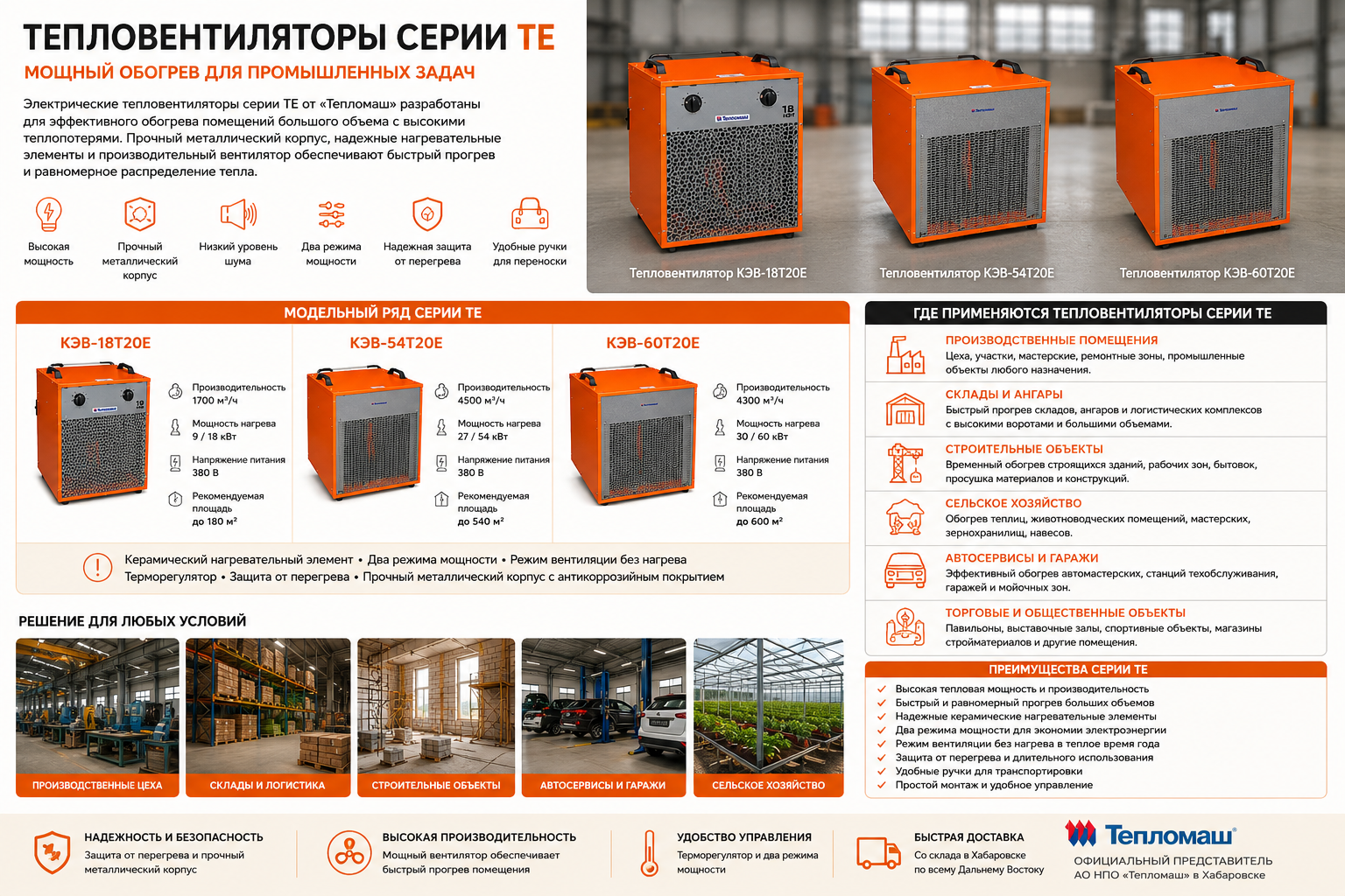 Промышленные электрические тепловентиляторы серия ТЕ купить в Хабаровске и на Дальнем Востоке Промышленные электрические тепловентиляторы серия ТЕ купить в Хабаровске и на Дальнем Востоке